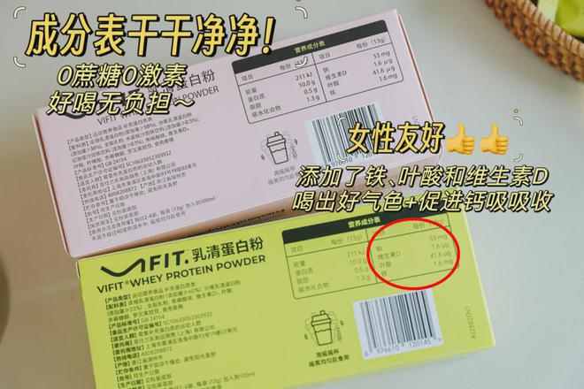 不冤枉的一笔钱她们说是这些！千亿国际平台健身8年花过最(图1)